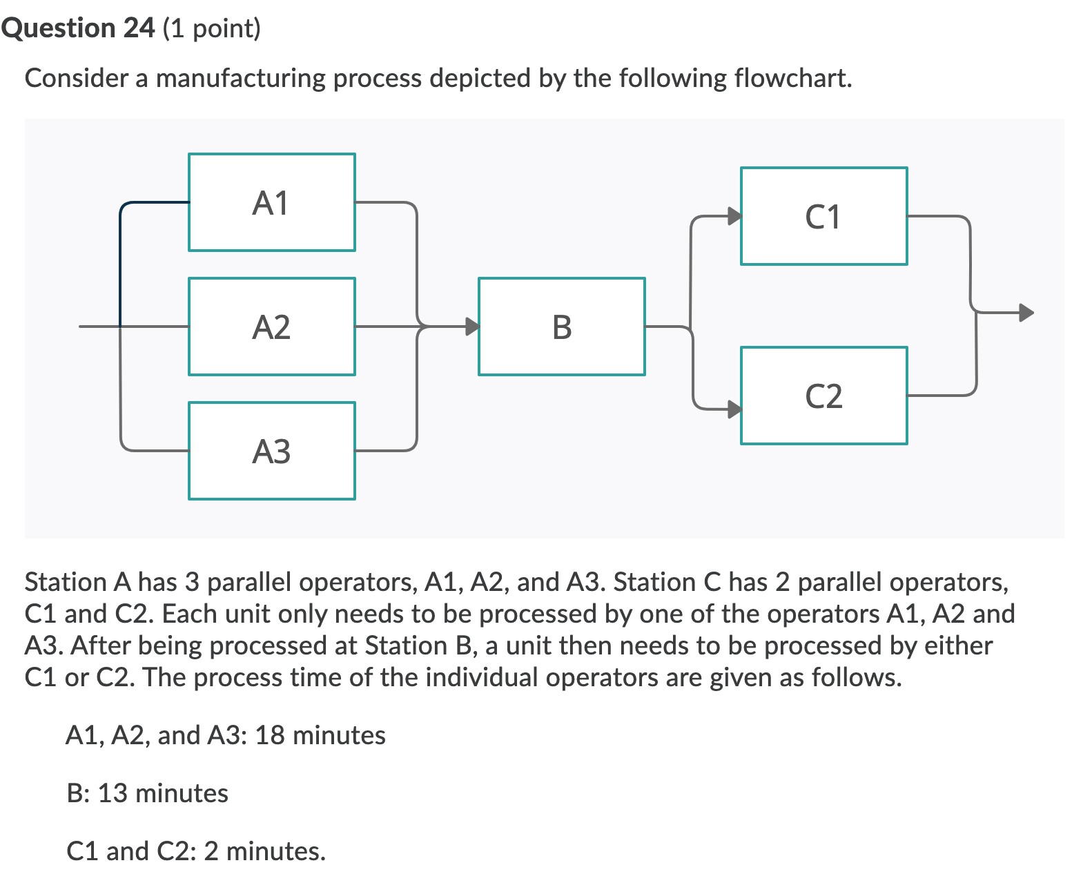 Consider a manufacturing process Question 24 (1
