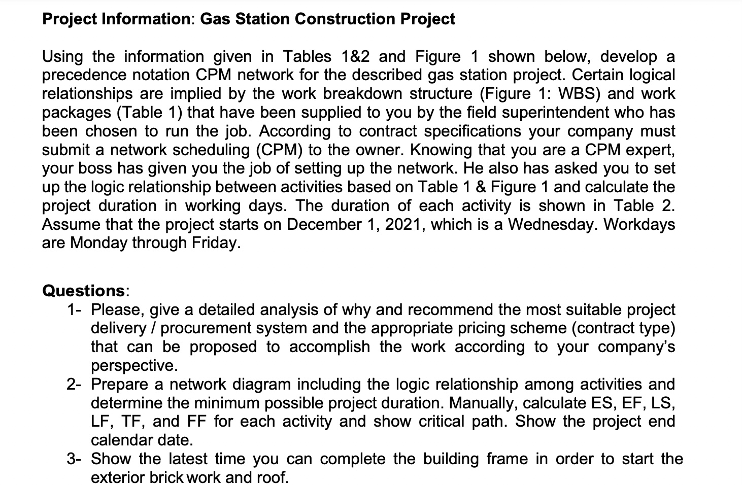 Project Information: Gas Station Construction