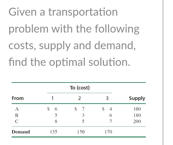 Solve using excel solver. Given a transportation