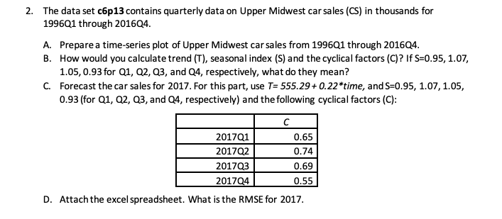 2. The data set c6p13 contains quarterly data on