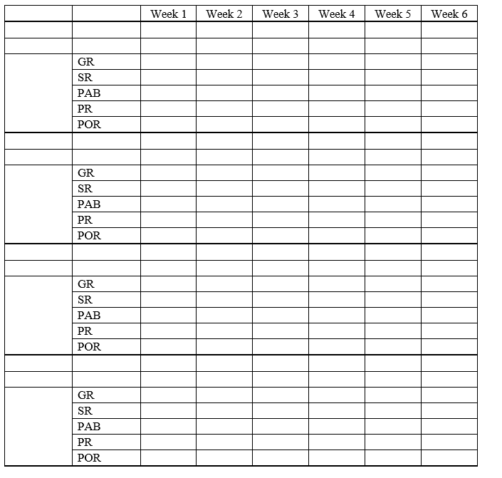 Given the following data, develop MRP plans for