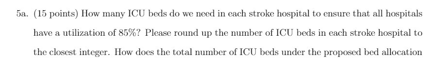 5a. (15 points) How many ICU beds do we need in