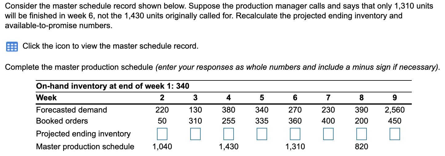 Consider the master schedule record shown below.