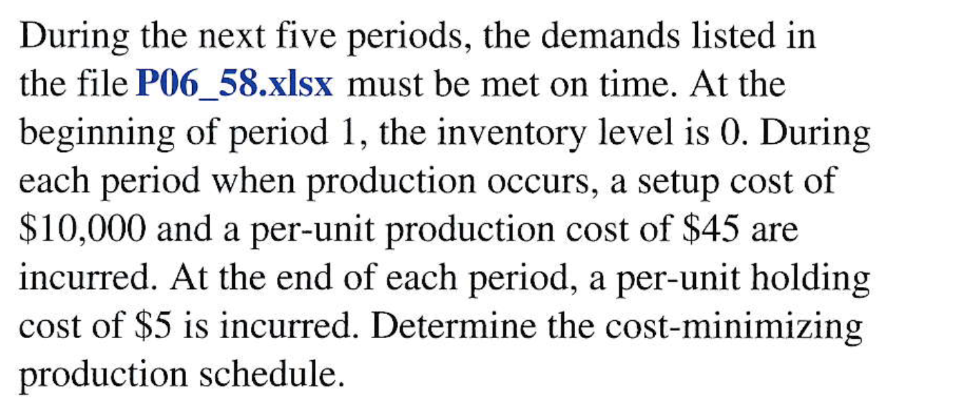 I just solved this problem in excel using solver