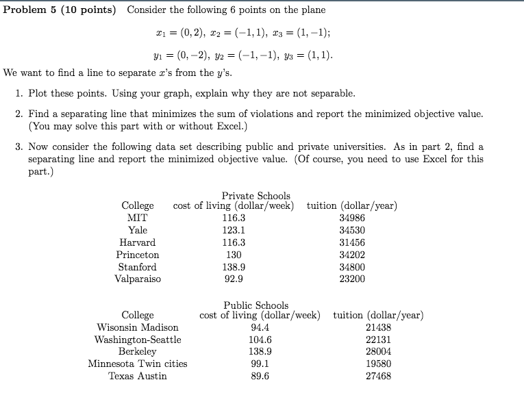 Problem in Attachment Problem 5 (10 points)