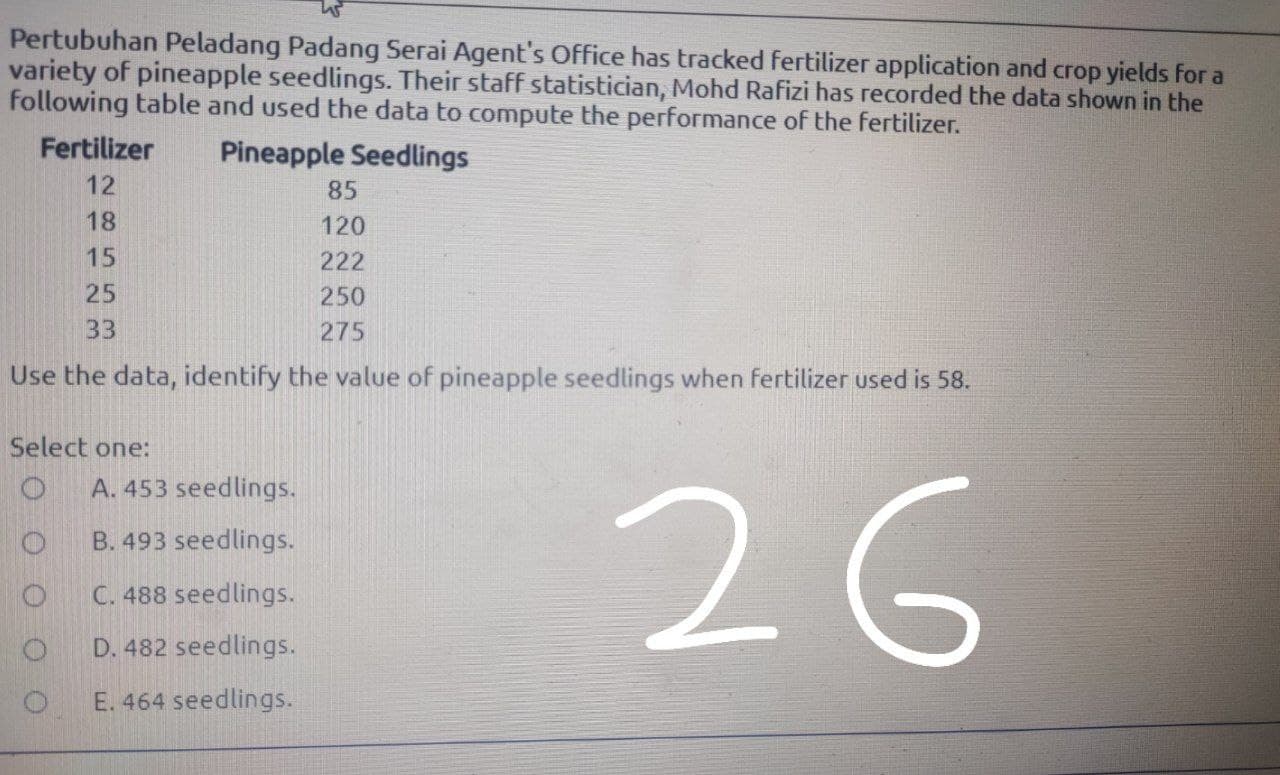 Answer the question below: 22.The annual demand