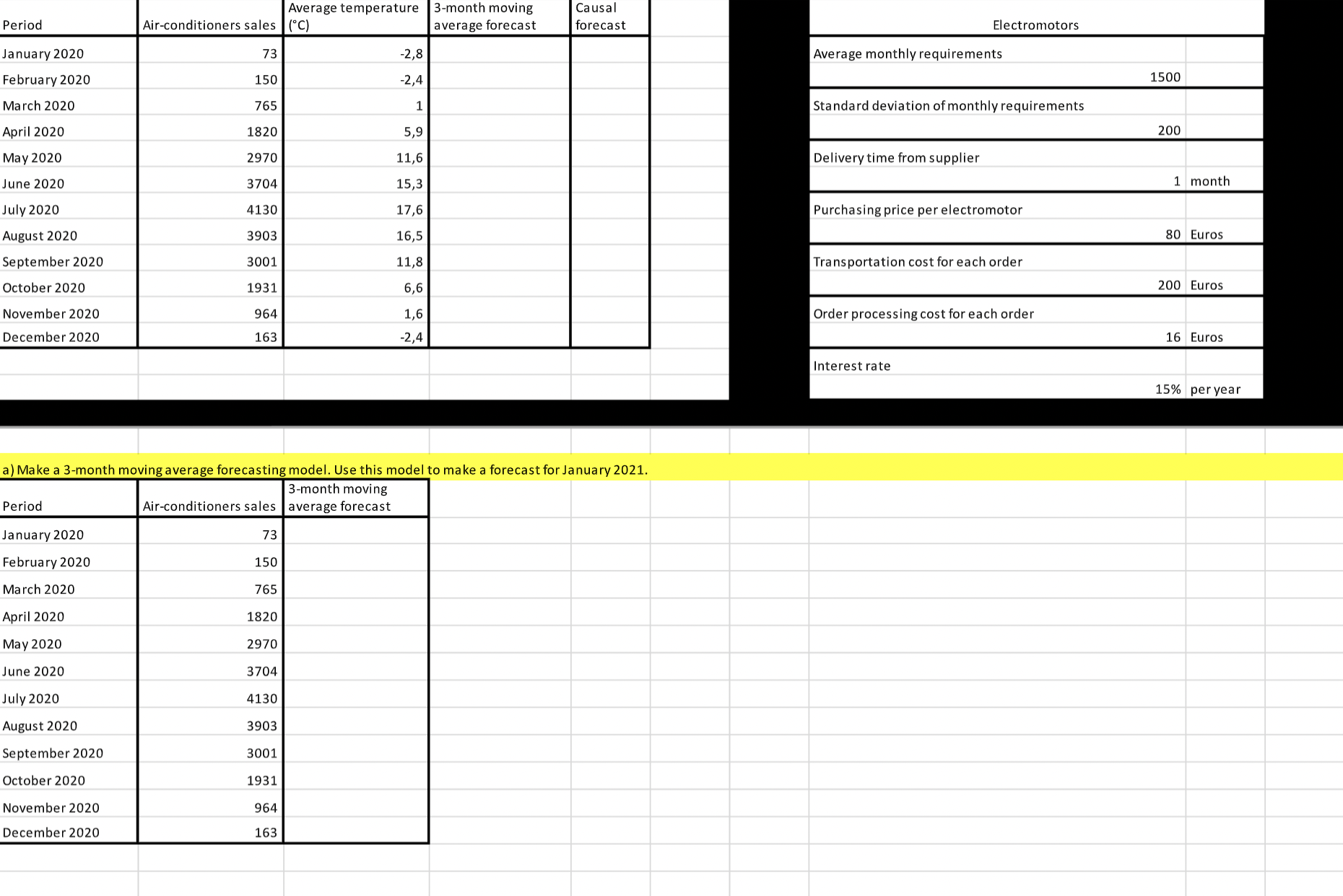 Question 1: Forecasting and Inventory management