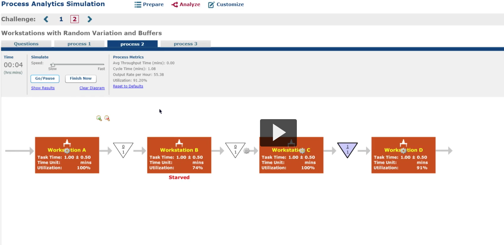 PART E Buffers To illustrate how buffers affect