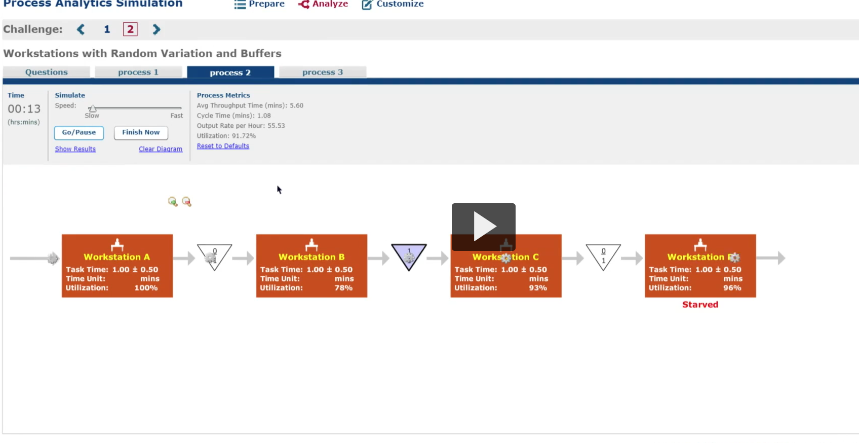 PART E Buffers To illustrate how buffers affect