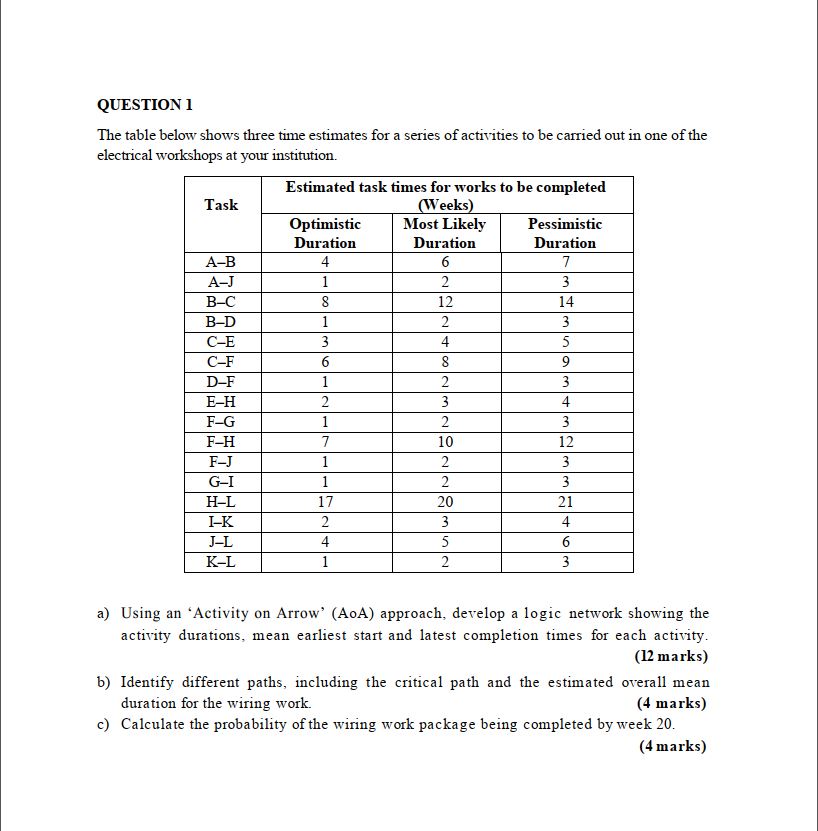 QUESTION 1 The table below shows three time