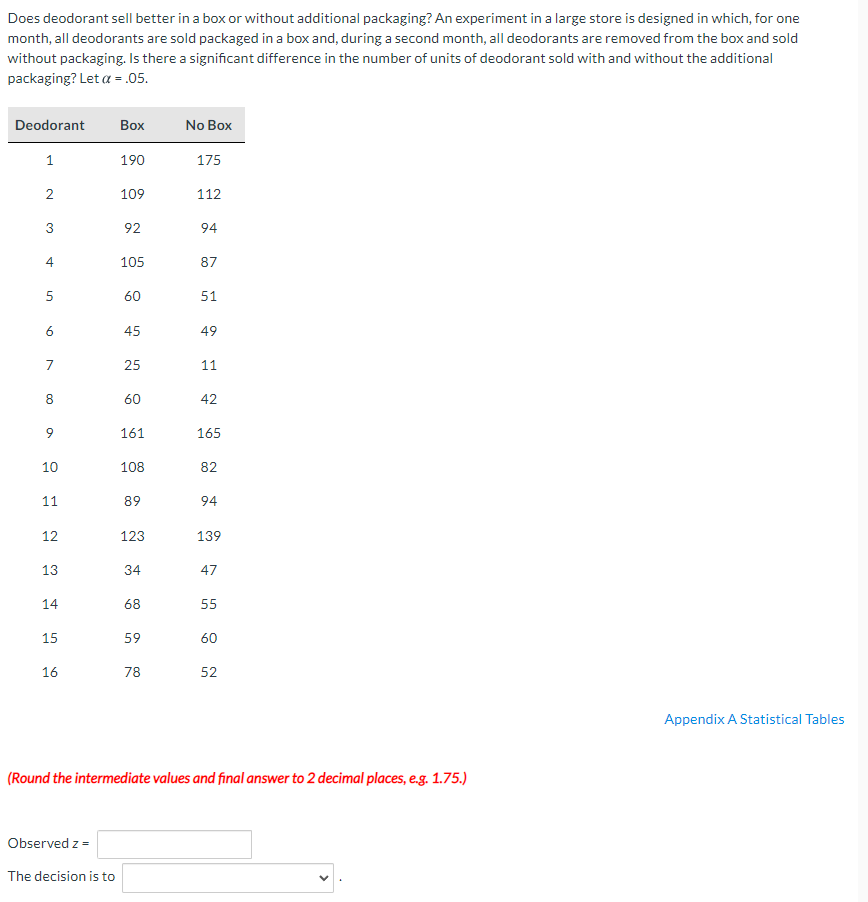 Does deodorant sell better in a box or without