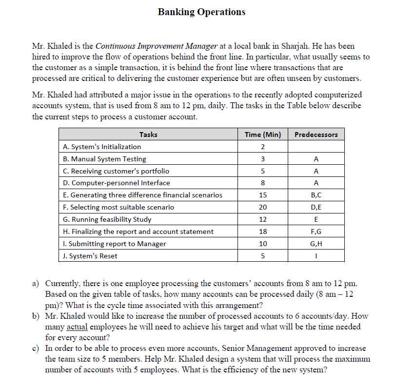 Banking Operations Ivir. Khaled is the Continuous