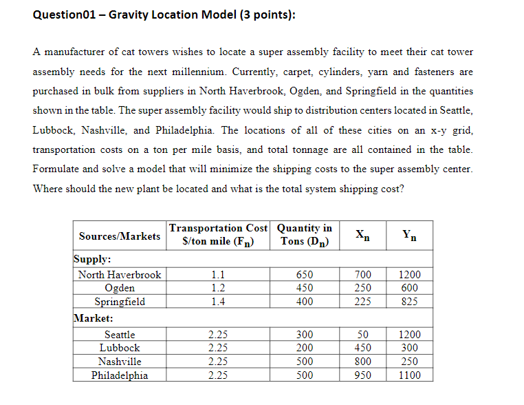 Questionl Gravity Location Model (3 points): A
