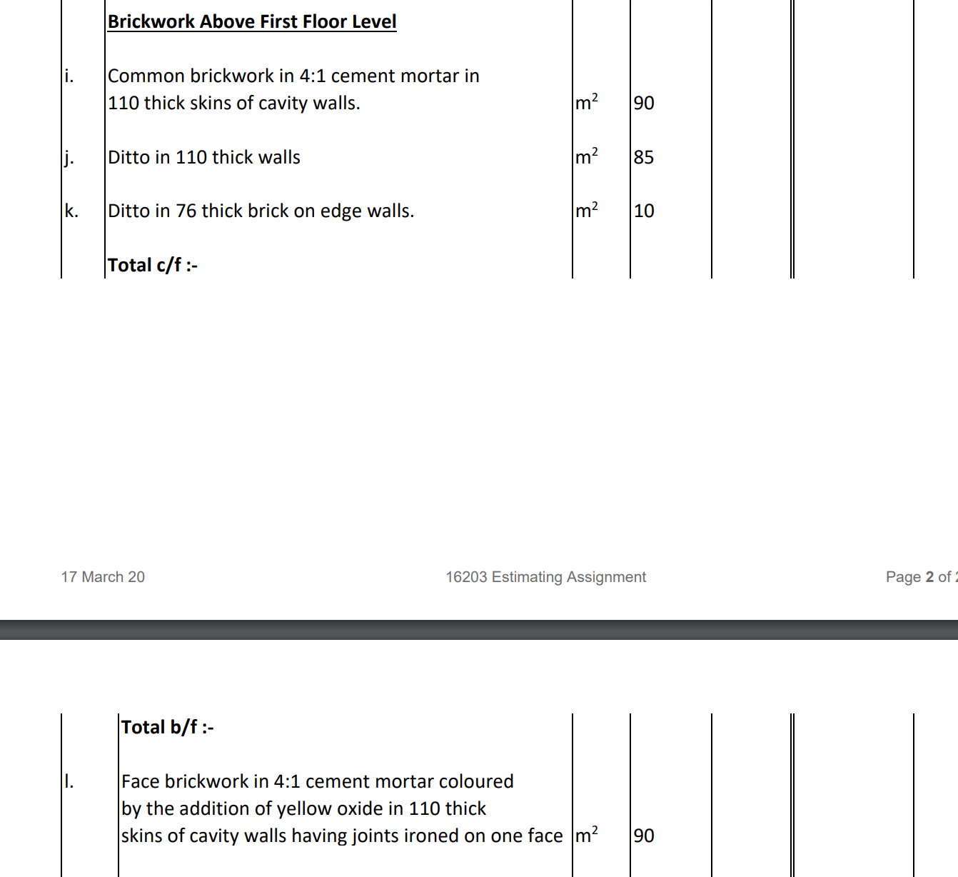 Using excel or word, research all the required