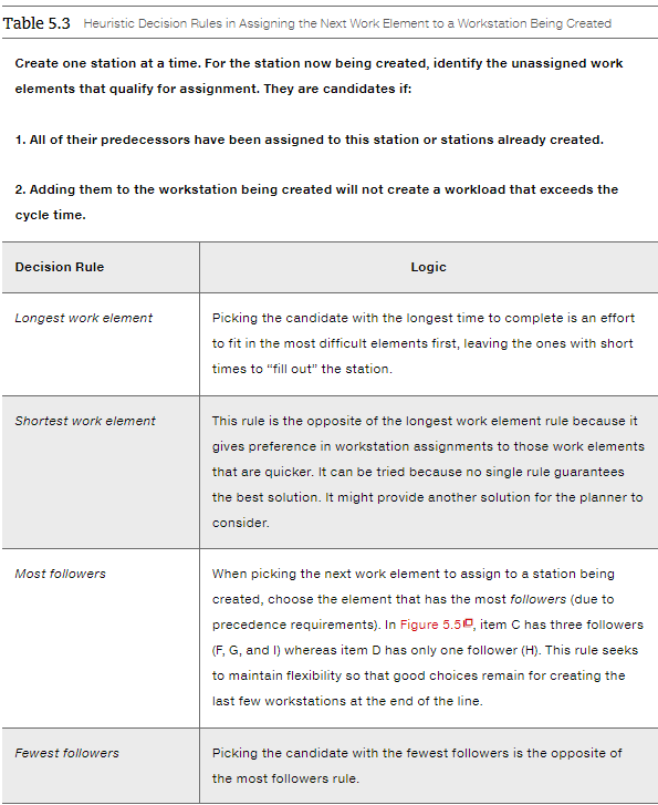 A company is setting up an assembly line to