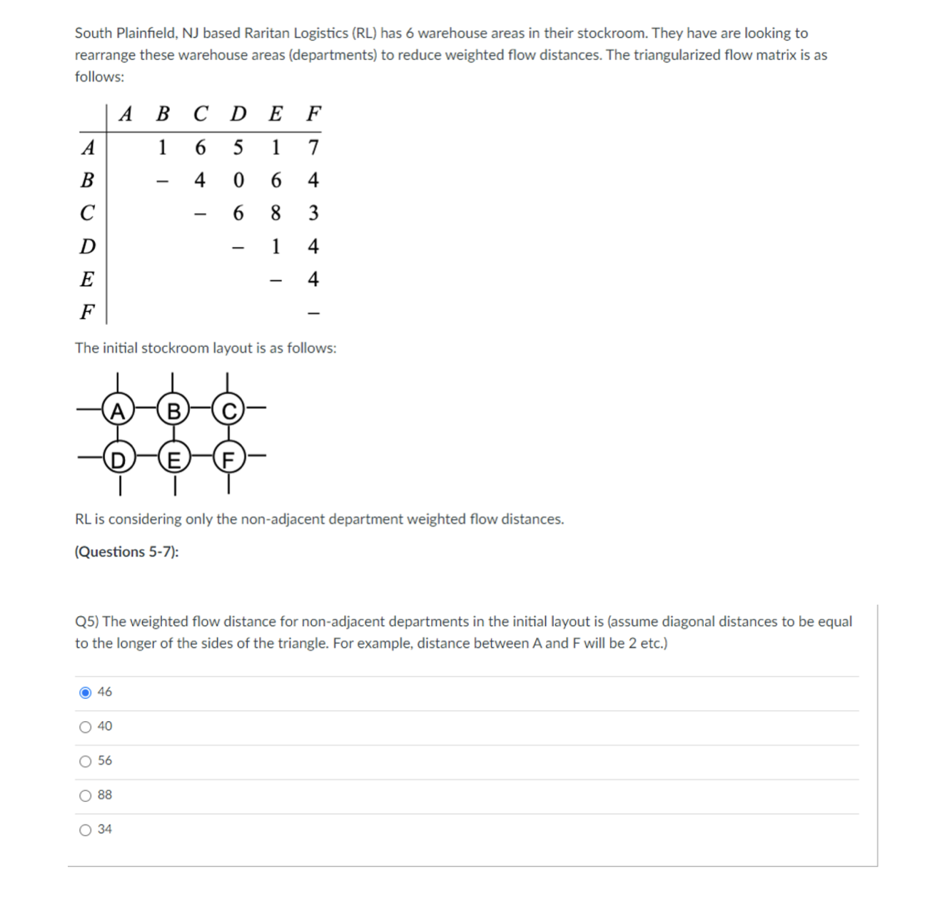 South Plaineld, NJ based Raritan Logistics (RL)