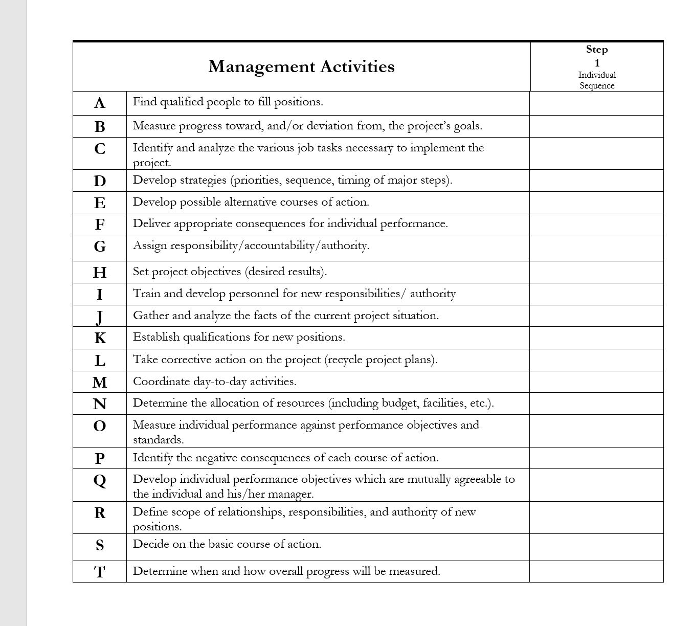 Help Project management \"The Situation\" Project