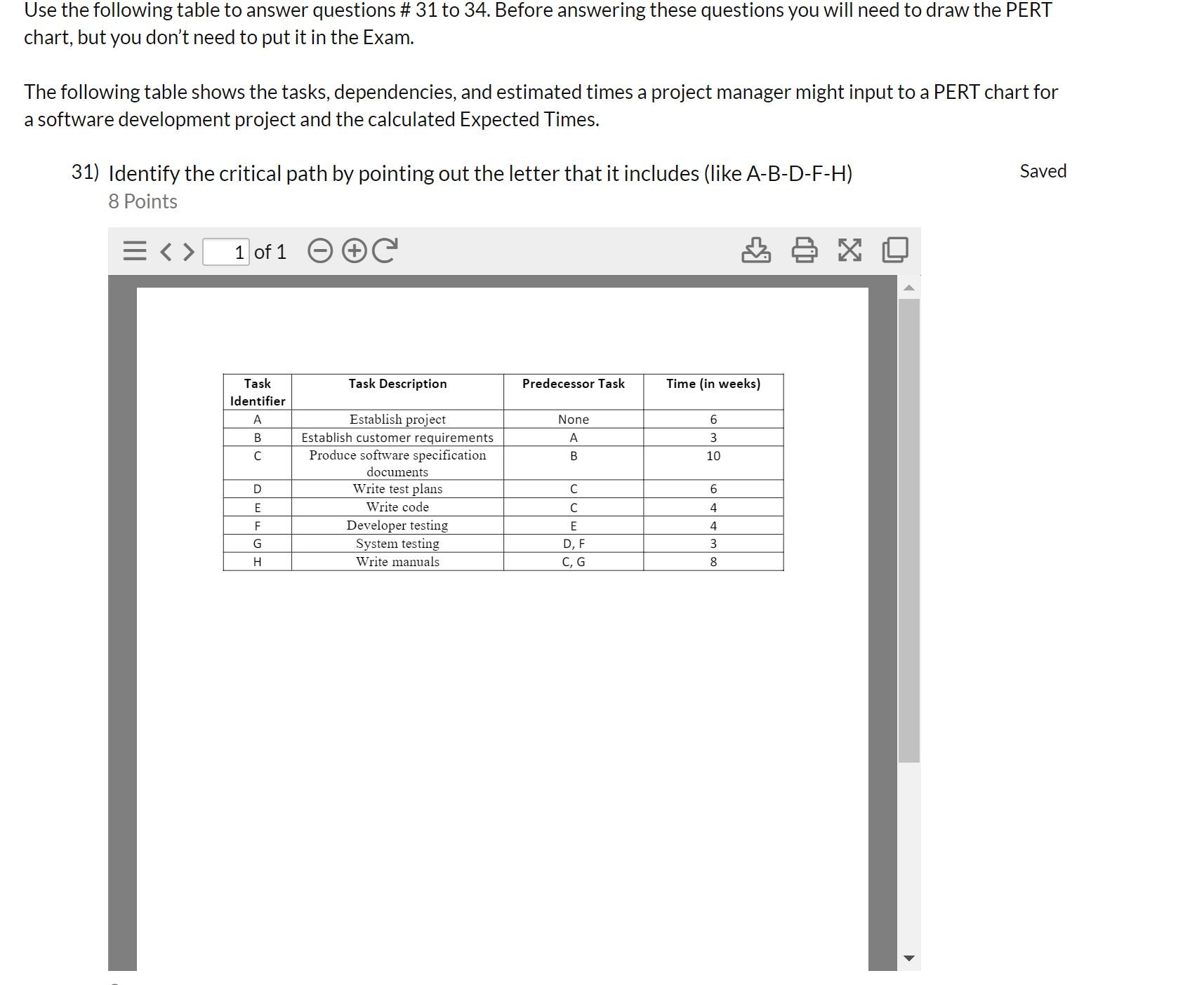 Use the following table to answer questions # 31