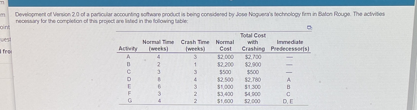 Help me solve this a) Based on the given