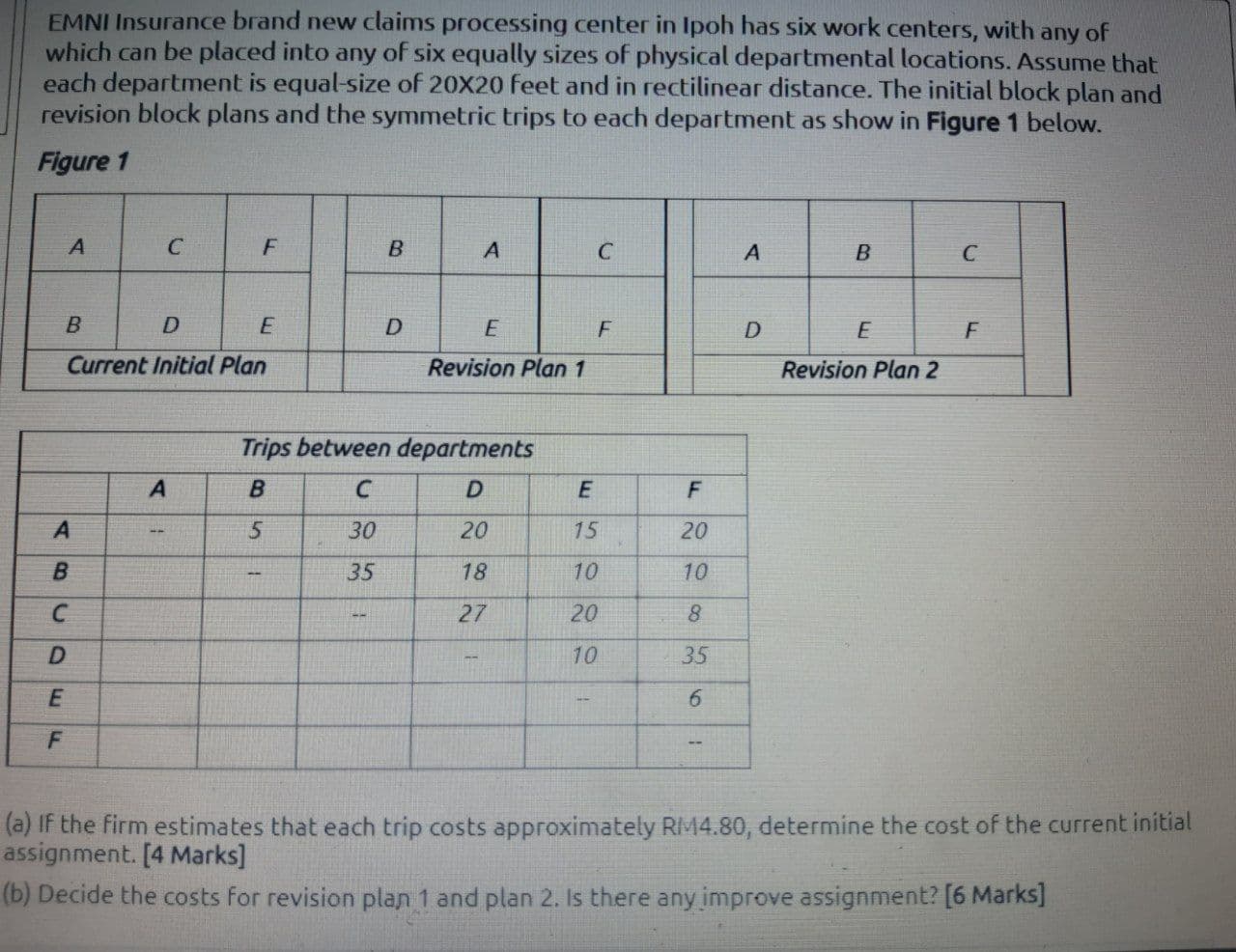 Answer the question based on the picture below: