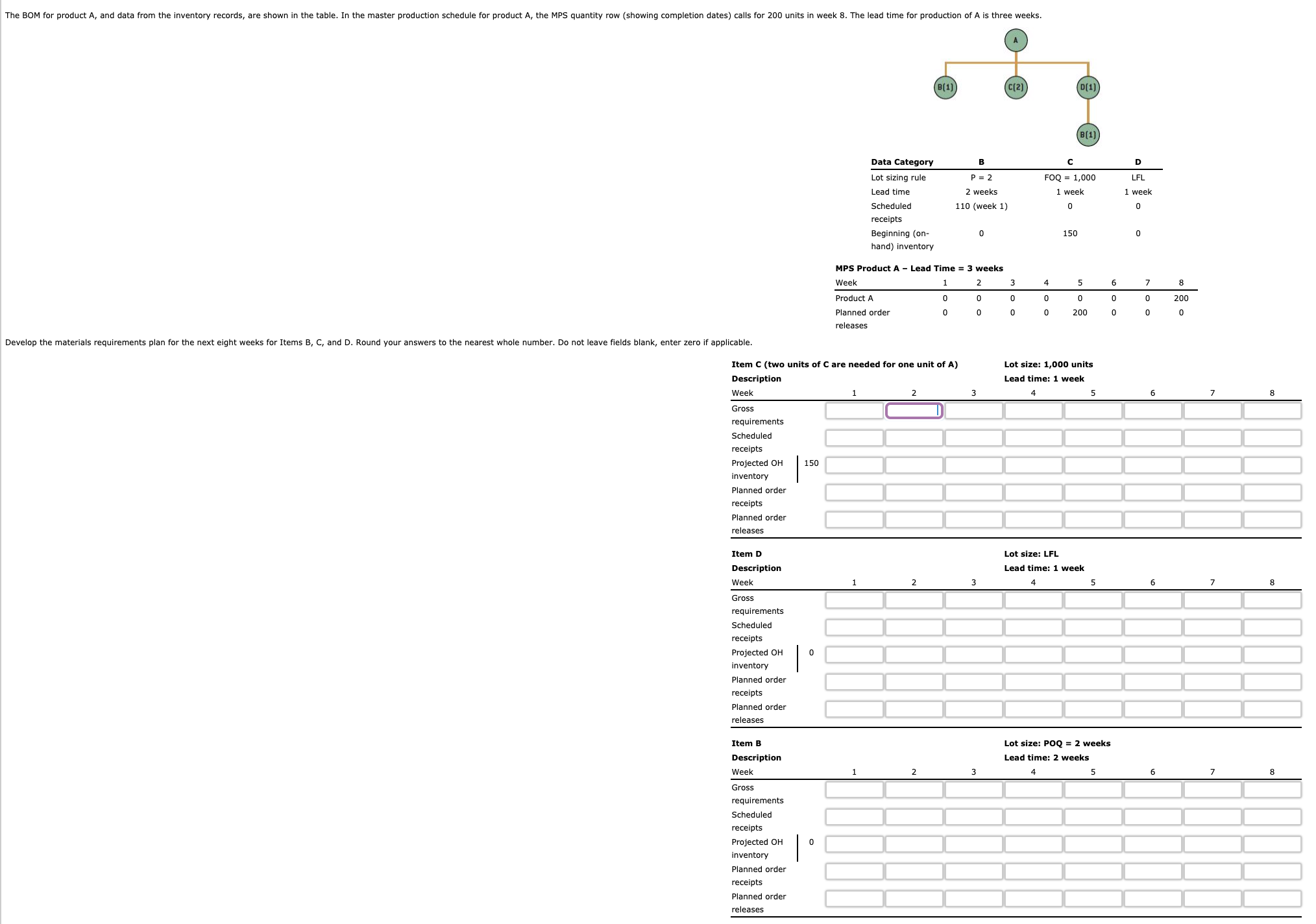 The BOM for product A, and data from the