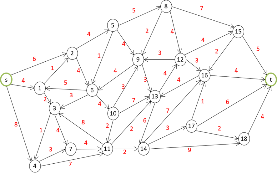 TRUE or FALSE.Explain your answer in either case.