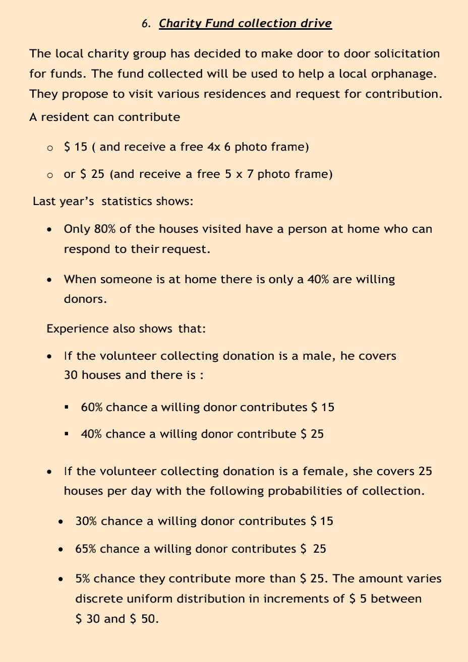 Based on your understanding analyze using Monte