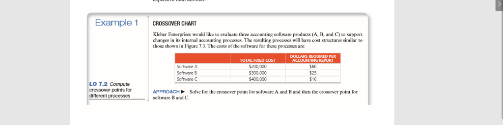 Consider Example 1 page 286. Reconfigure the