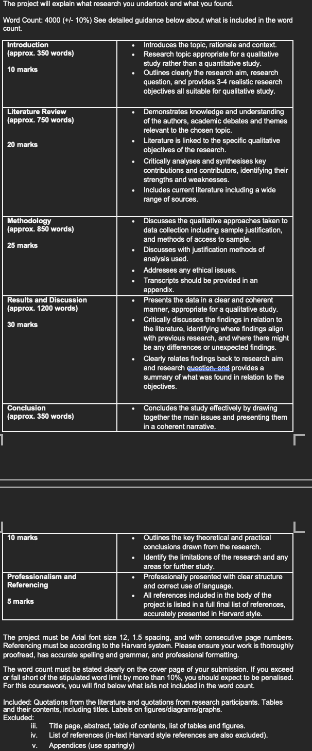 The project will explain what research you