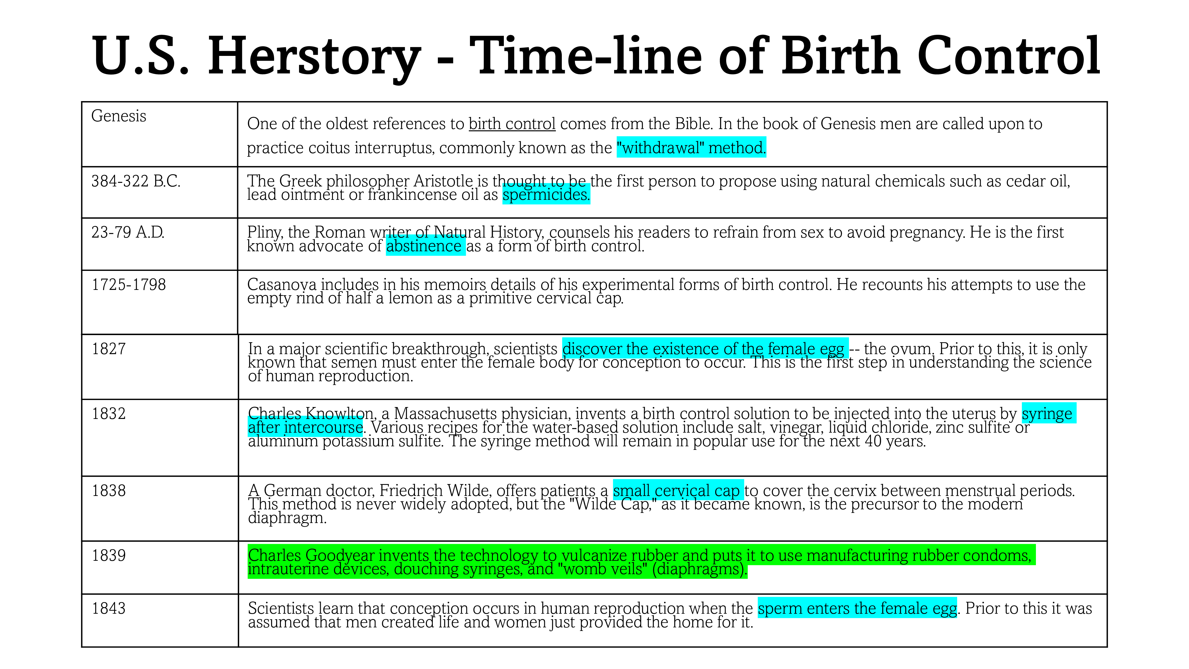 Part 1. Write two well developed paragraphs about