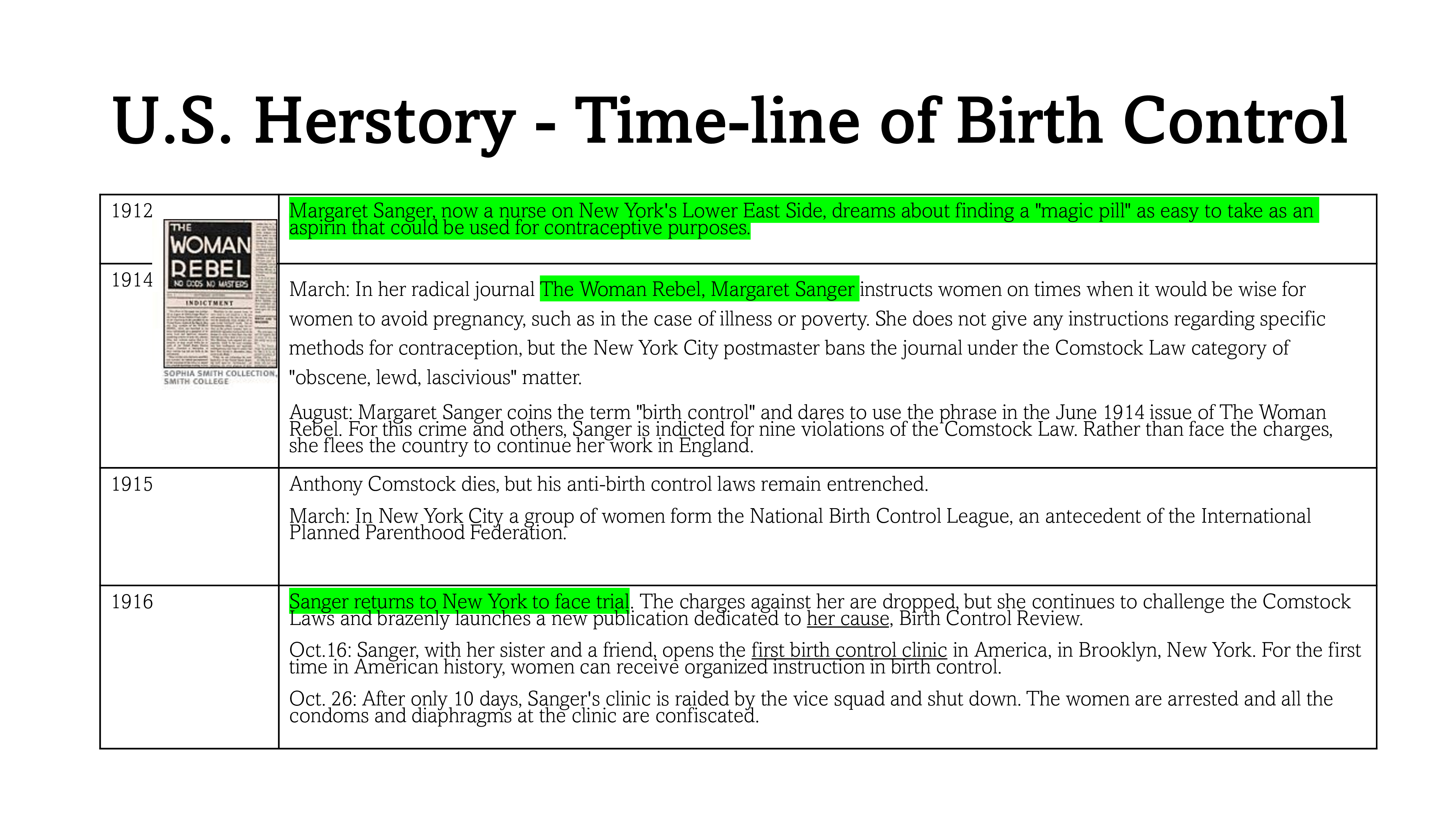 Part 1. Write two well developed paragraphs about