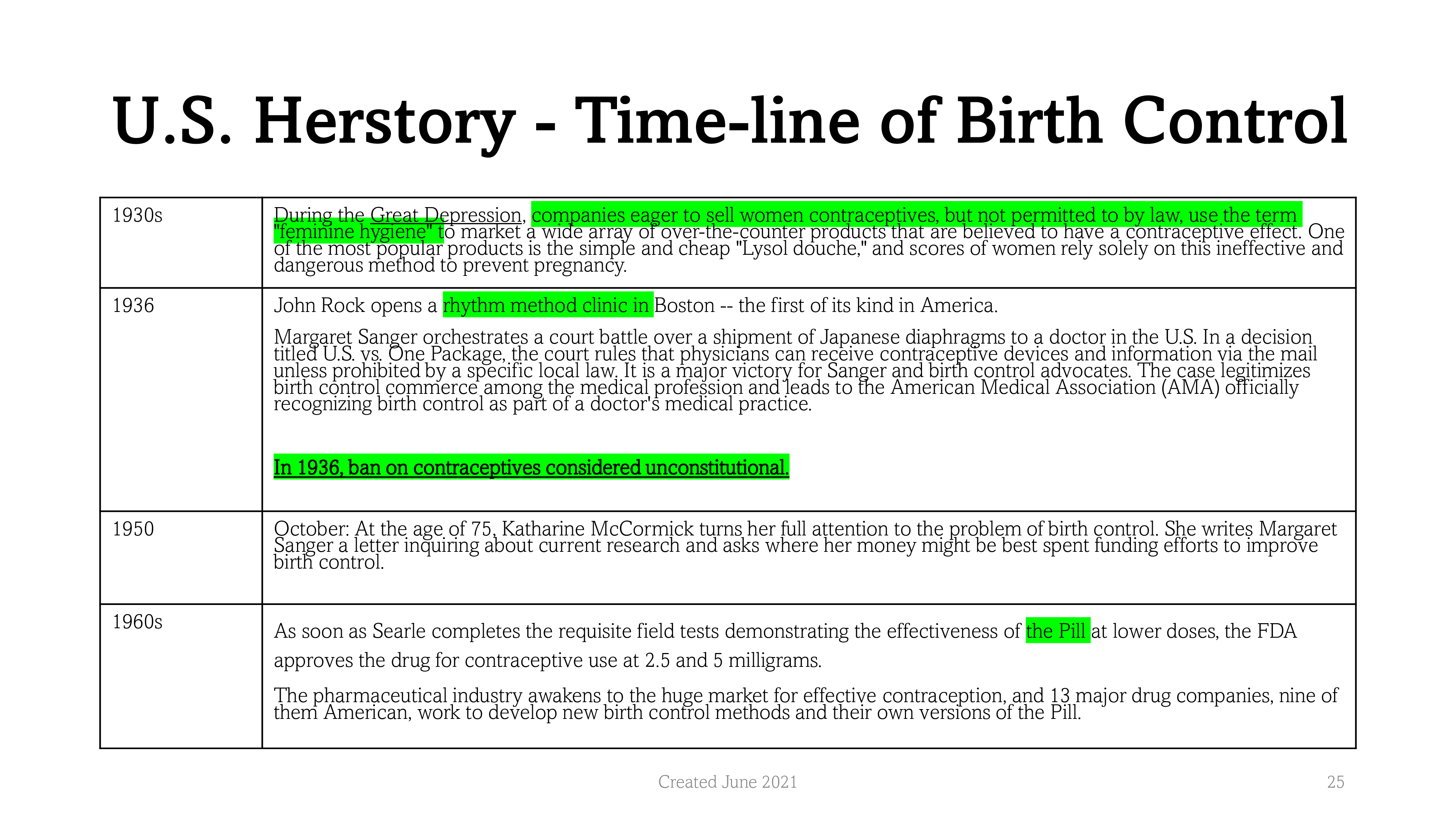 Part 1. Write two well developed paragraphs about
