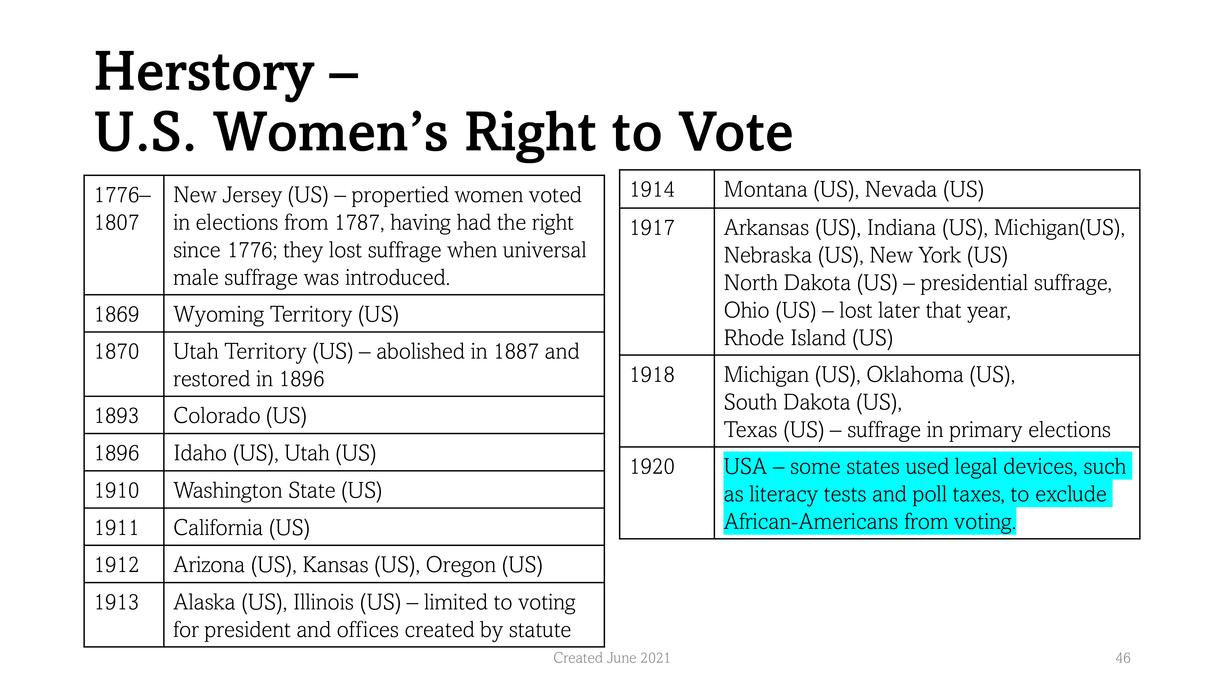 Part 1. Write two well developed paragraphs about