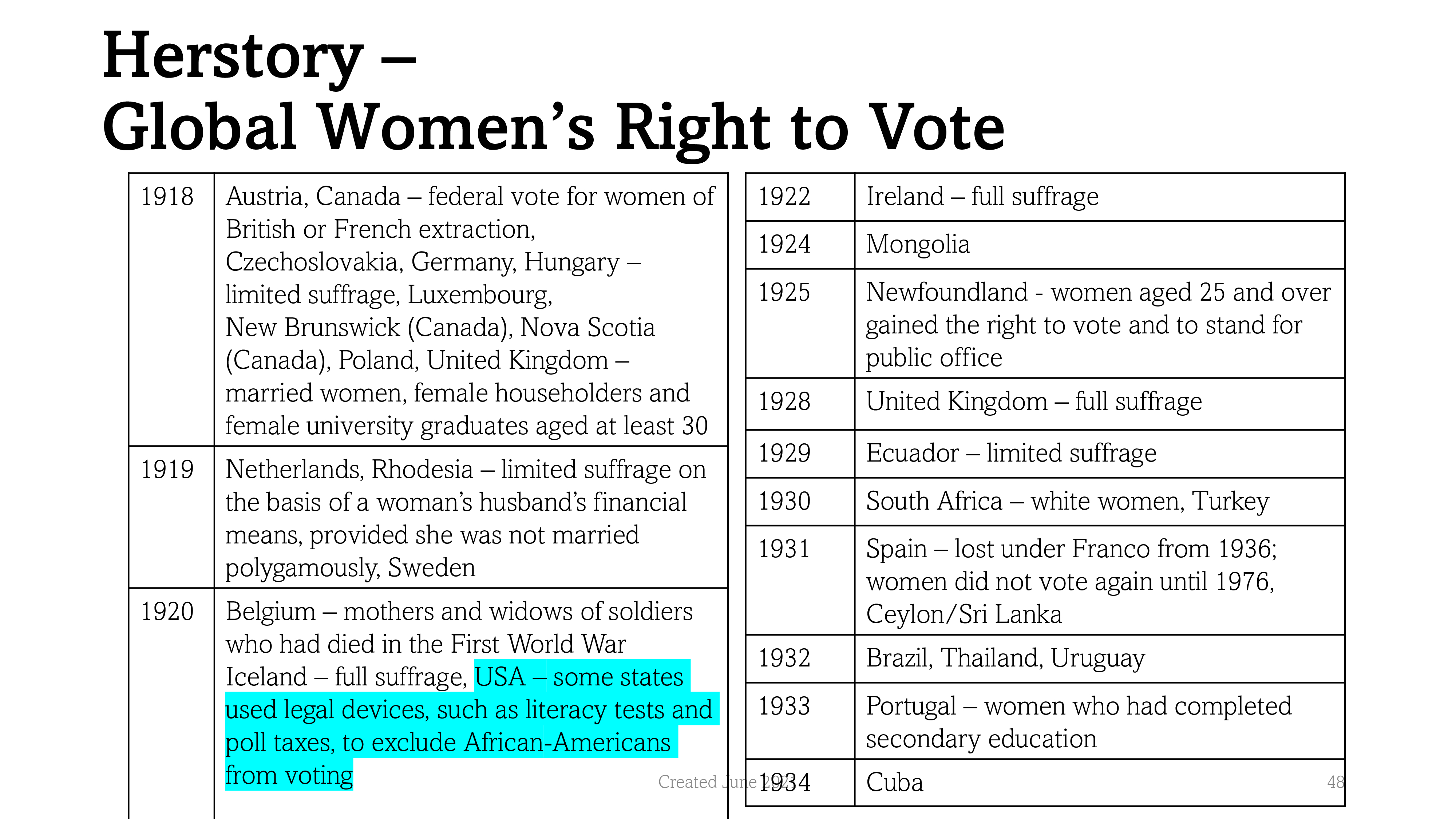 Part 1. Write two well developed paragraphs about