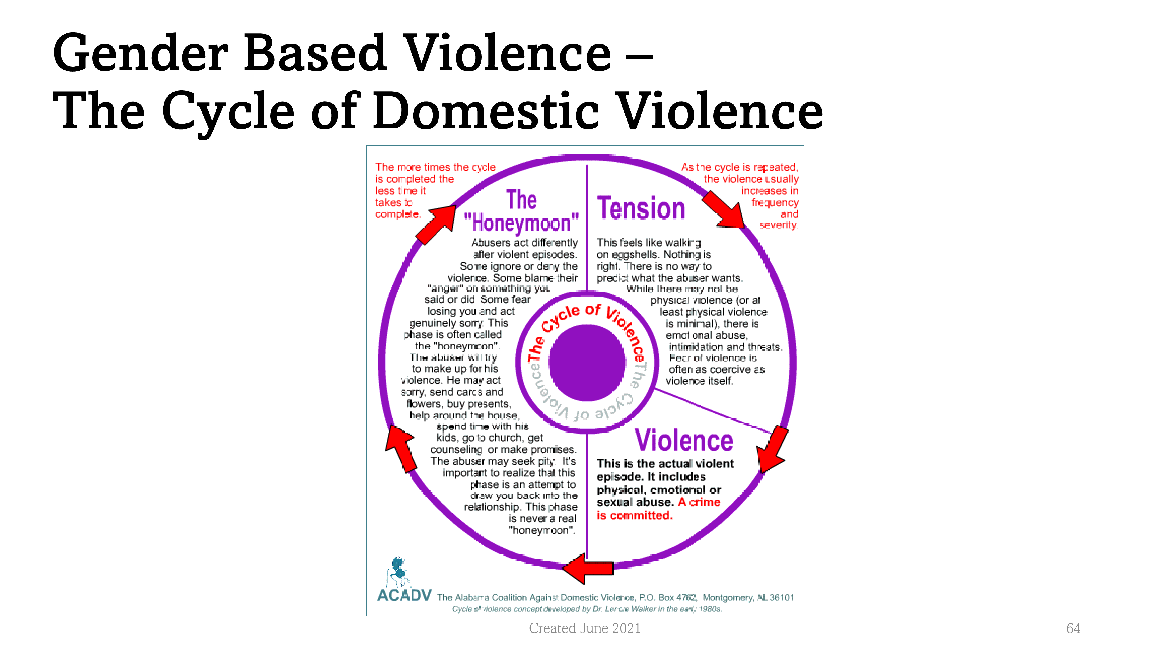 Part 1. Write two well developed paragraphs about