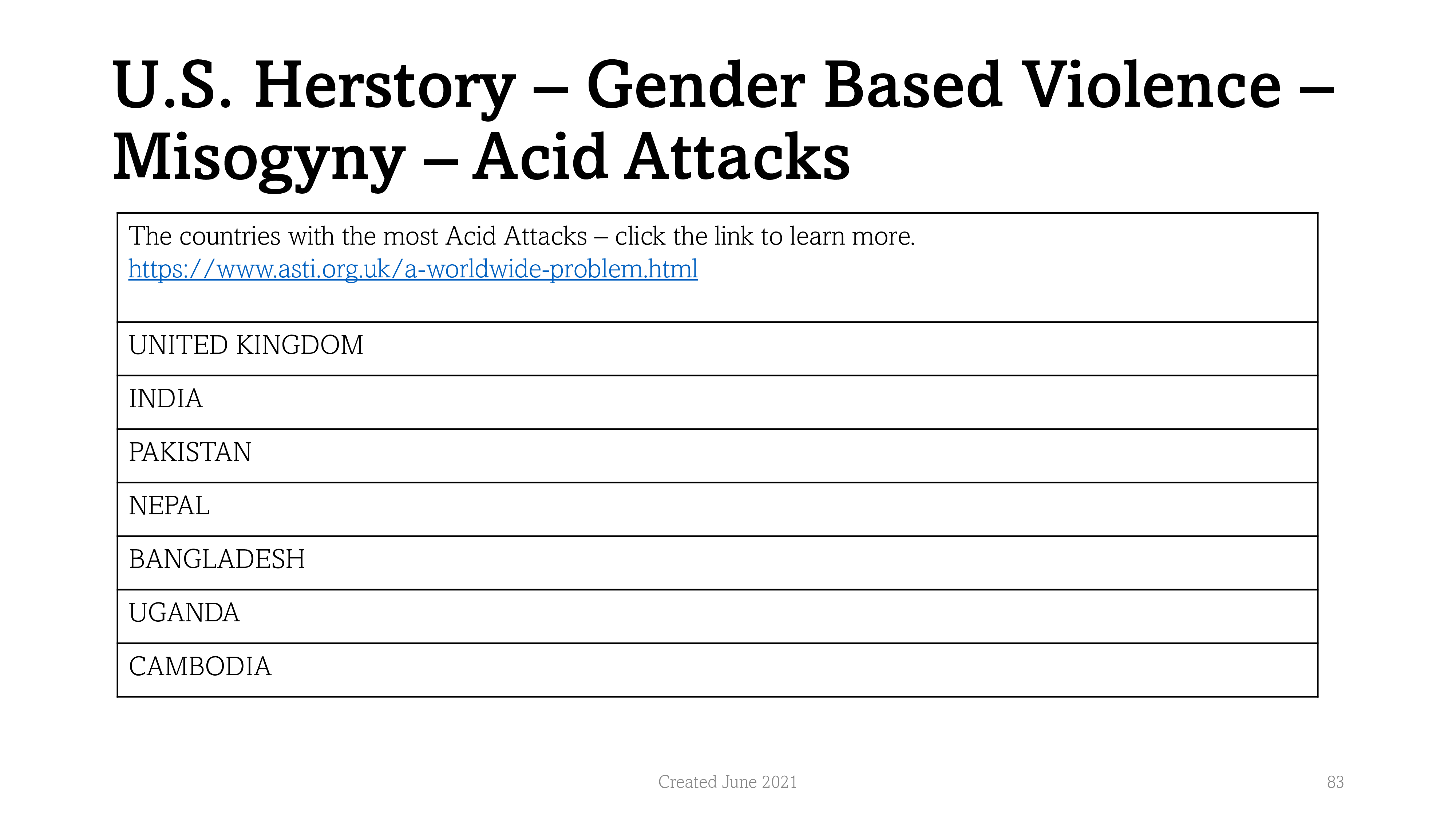 Part 1. Write two well developed paragraphs about
