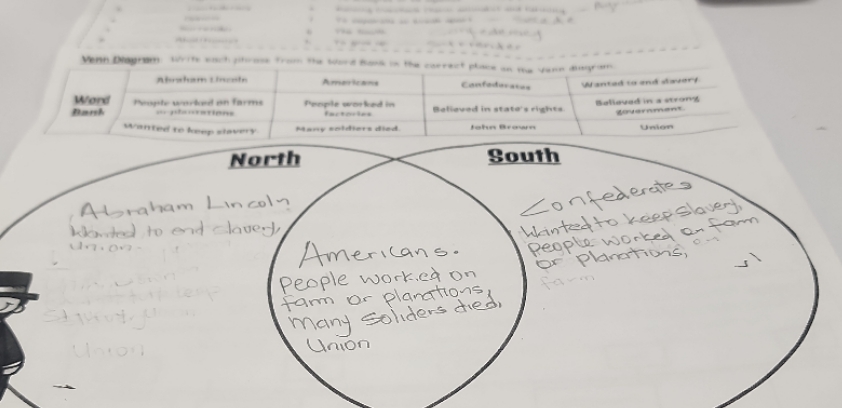 write each phrase from the Word Bank in the