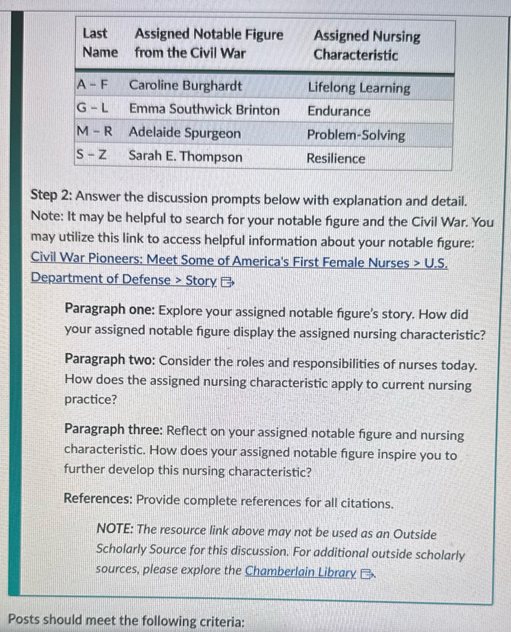 Adelaide spurgeon and problem solving is the