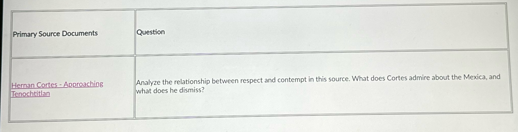 Primary Source Documents Question Hernan Cortes -