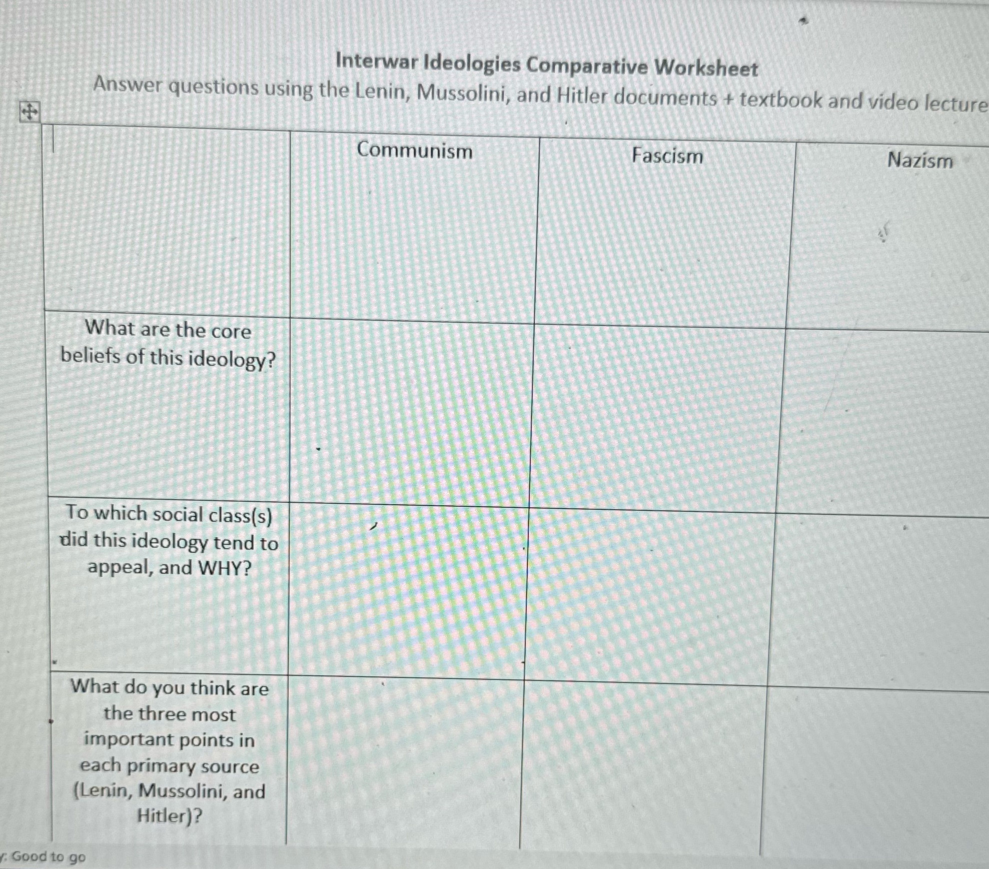 Interwar Ideologies Comparative Worksheet Answer