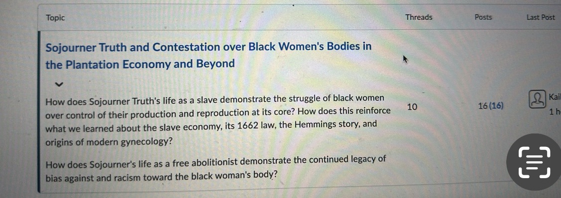 Topic Threads Posts Last Post Sojourner Truth and