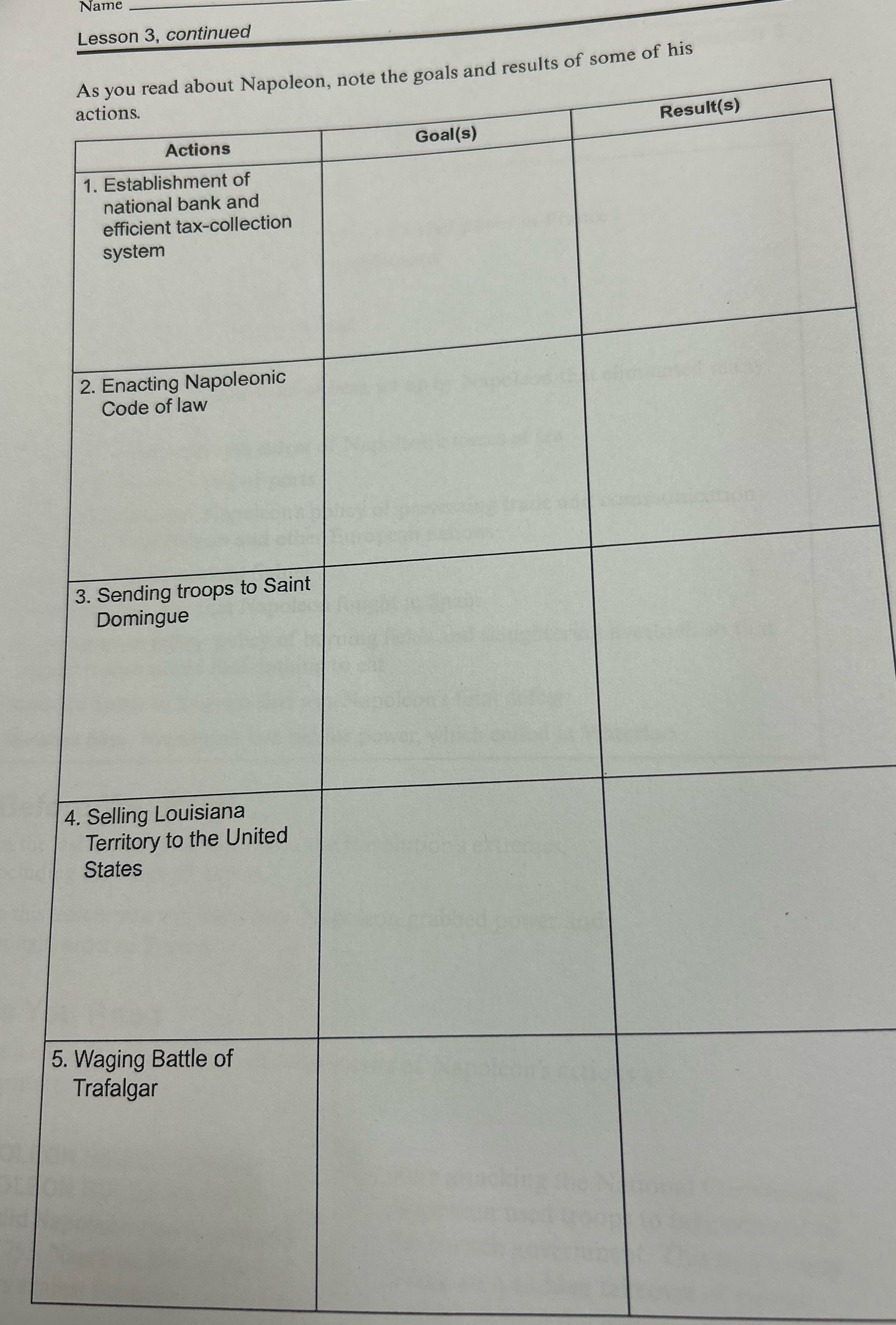 Answer the question in simple sentences Name