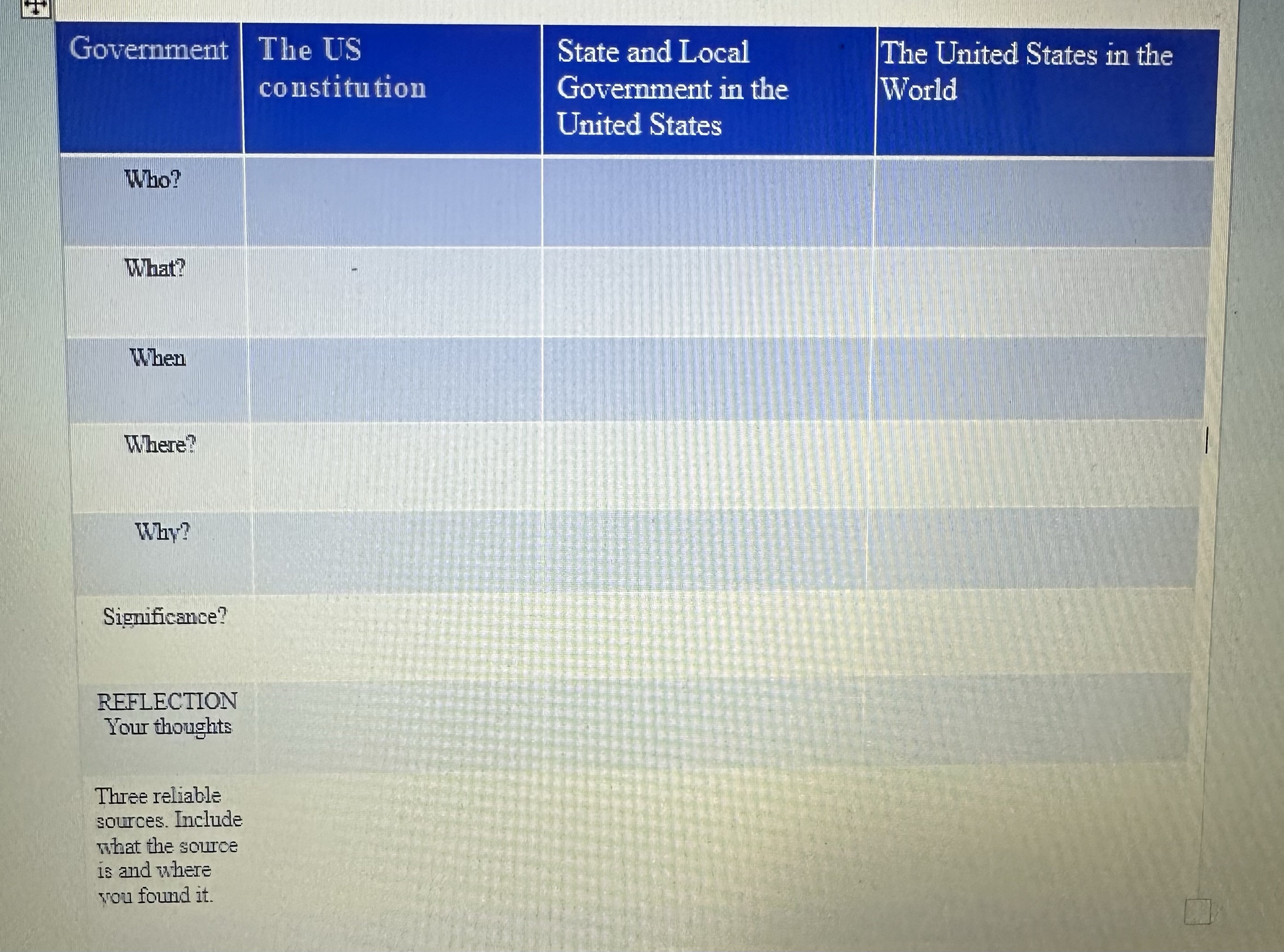 Fill out the note taking using the same format.