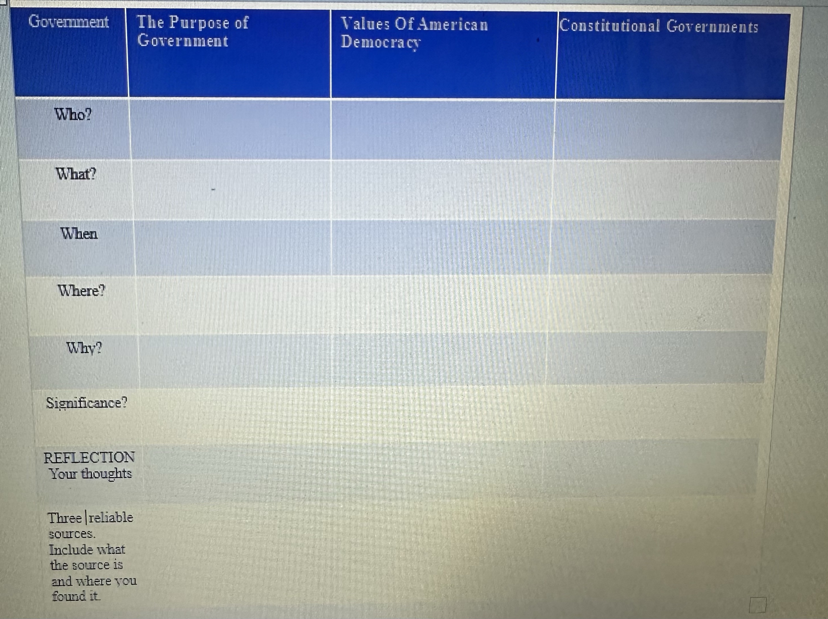 Fill out the note taking uusing the same format.