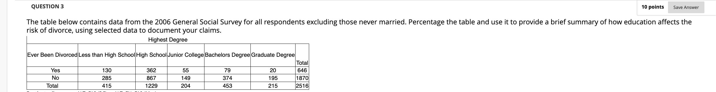 The table below contains data from the 2006