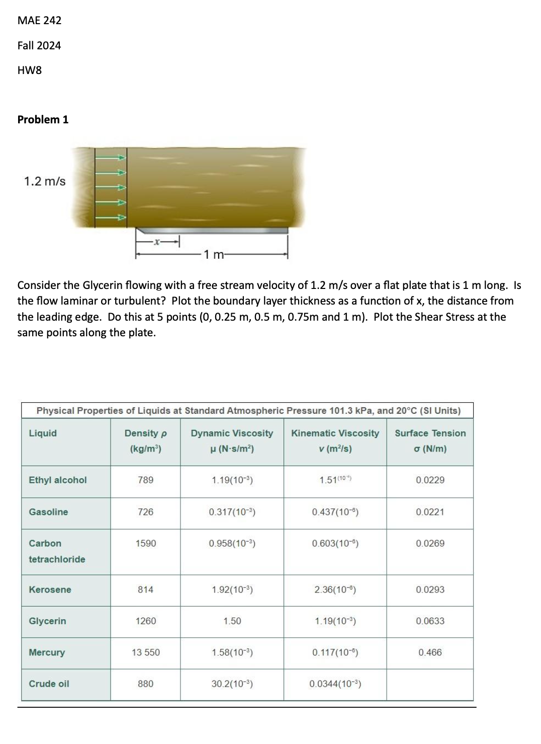 Please Solve these homework problems and show