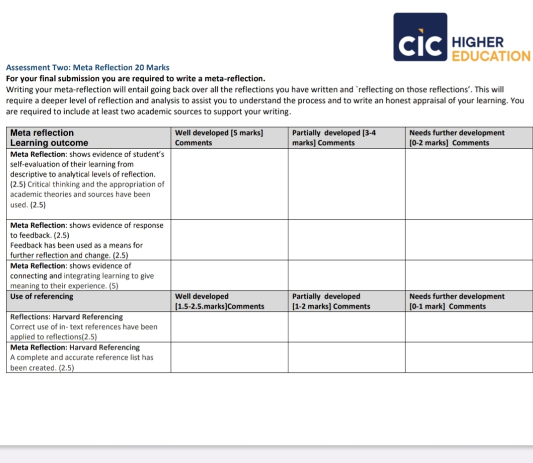 write me a meta reflection HIGHER EDUCATION