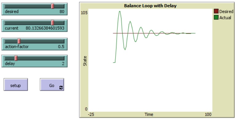Read Introduction to Systems Thinking by Daniel
