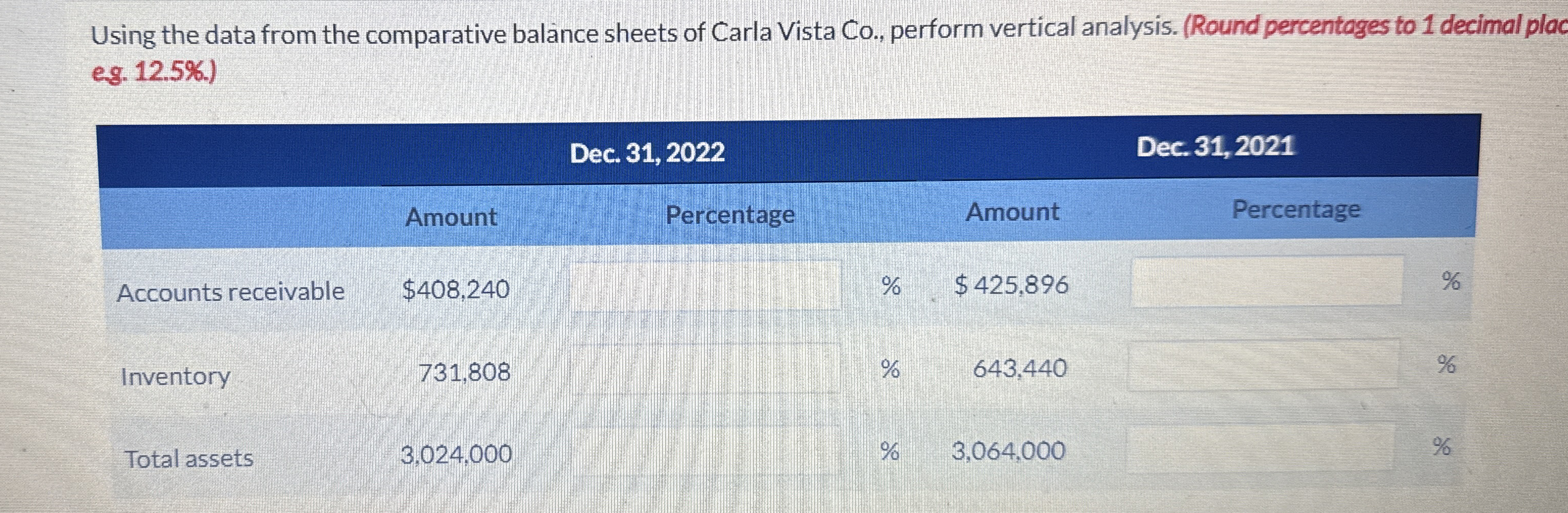 Using the data from the comparative balance