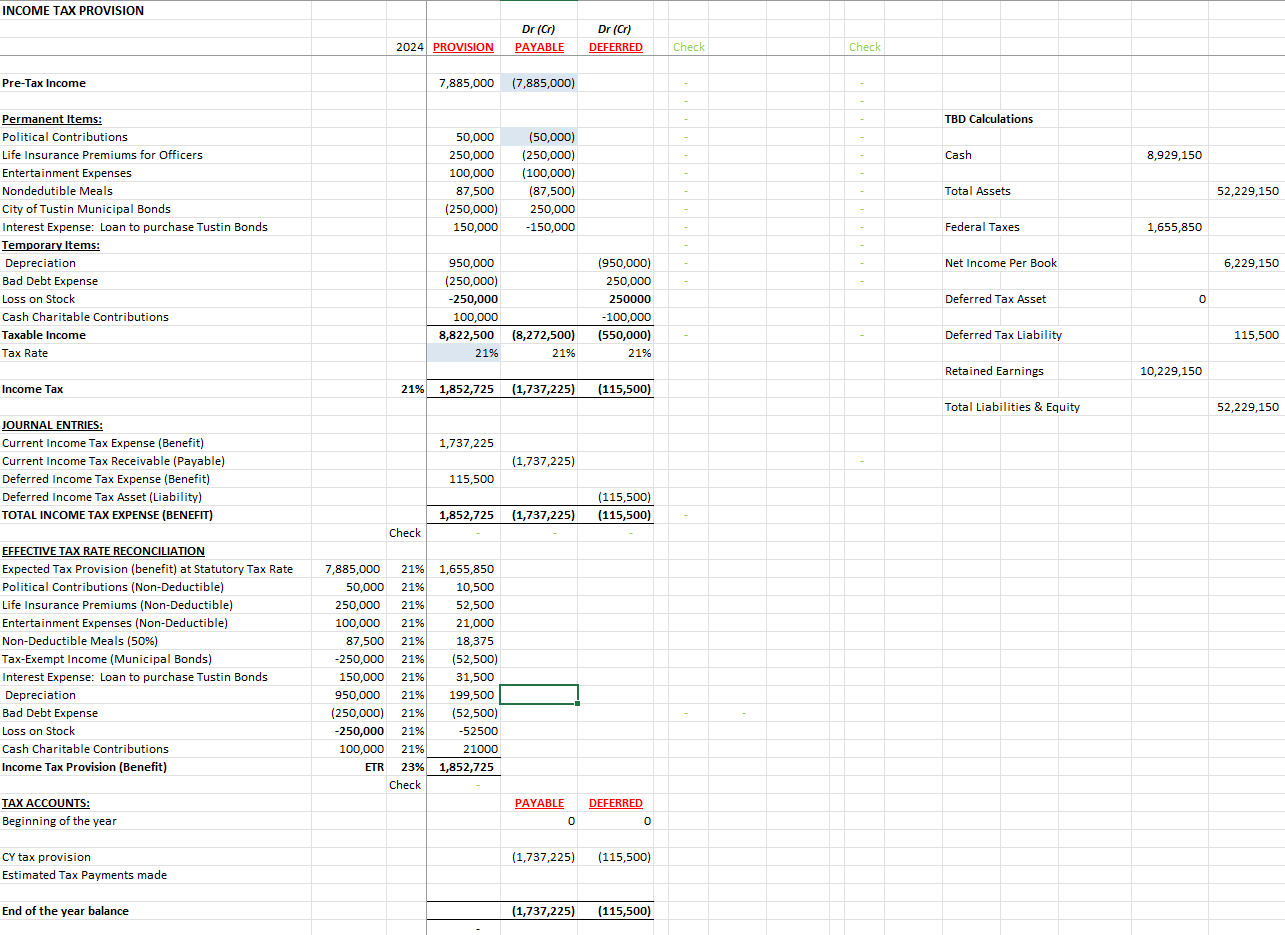 Need Help on making a tax provision for my
